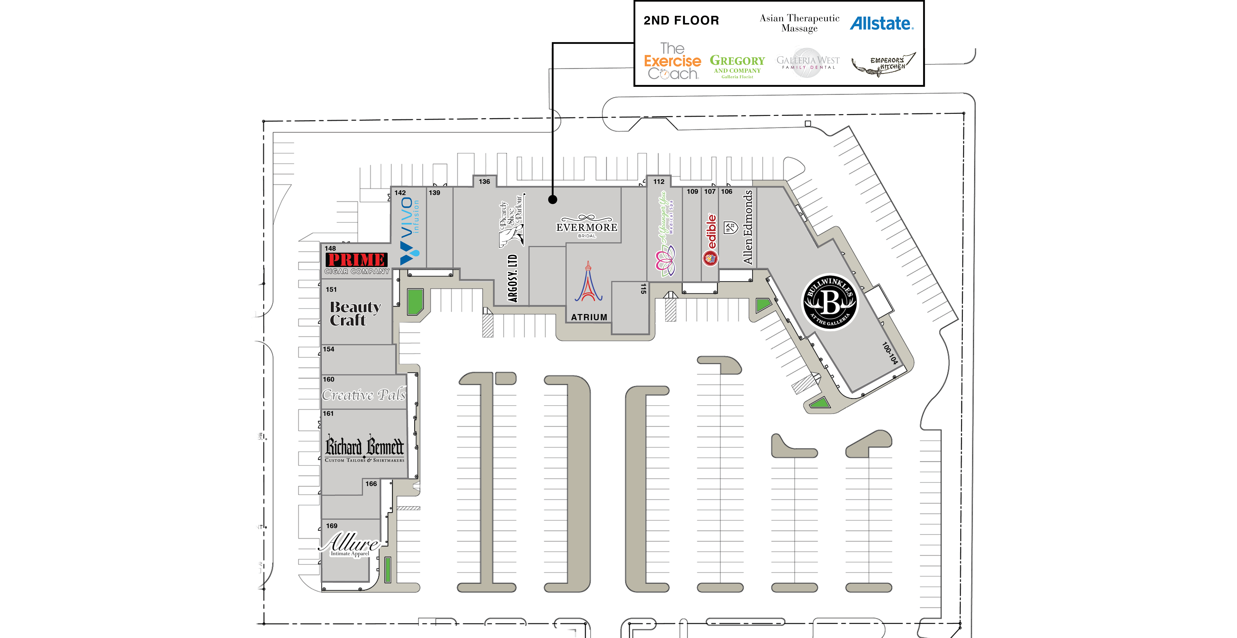 Shop Location